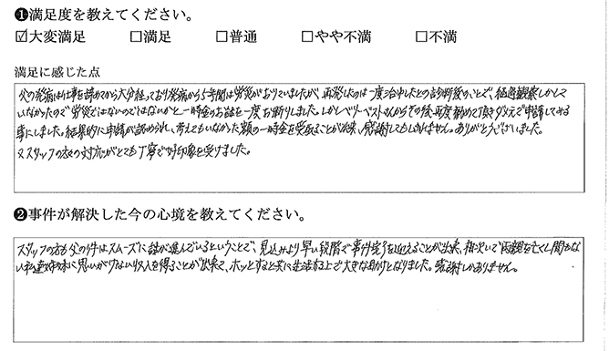 考えてもいなかった額を受け取れました