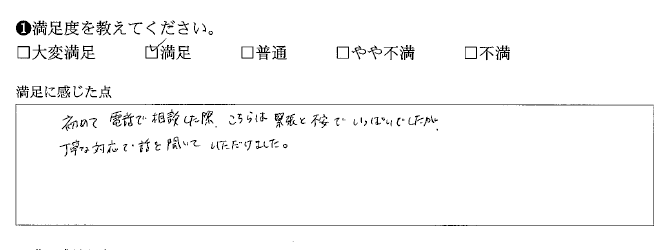 初めて電話で相談した際、緊張と不安でいっぱいでした