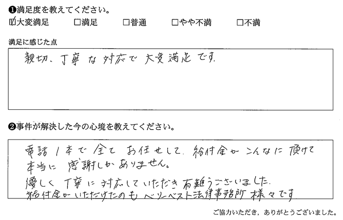 電話1本で全てお任せして、給付金がこんなに頂けて本当に感謝しかありません