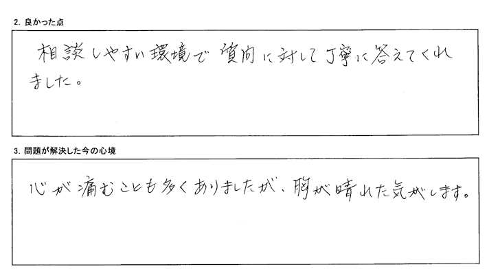 相談しやすい環境で質問に対して丁寧に答えてくれました